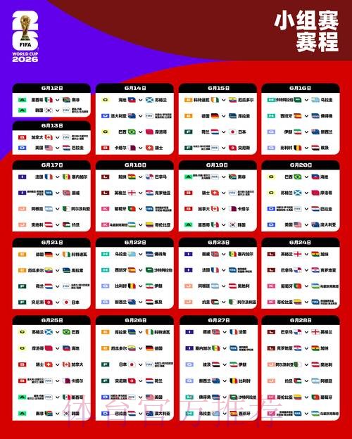 2026世界杯全程赛程及详细解析